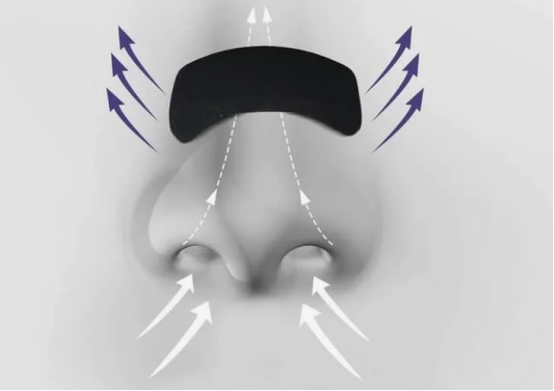 nasal strips placement on high nose bridge for airflow support